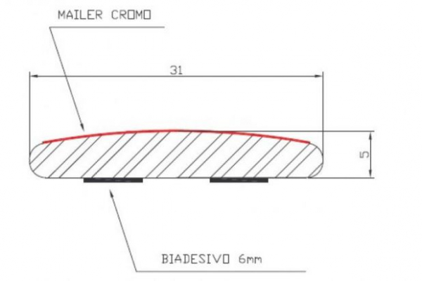 DOOR PROTECTION M.2,6